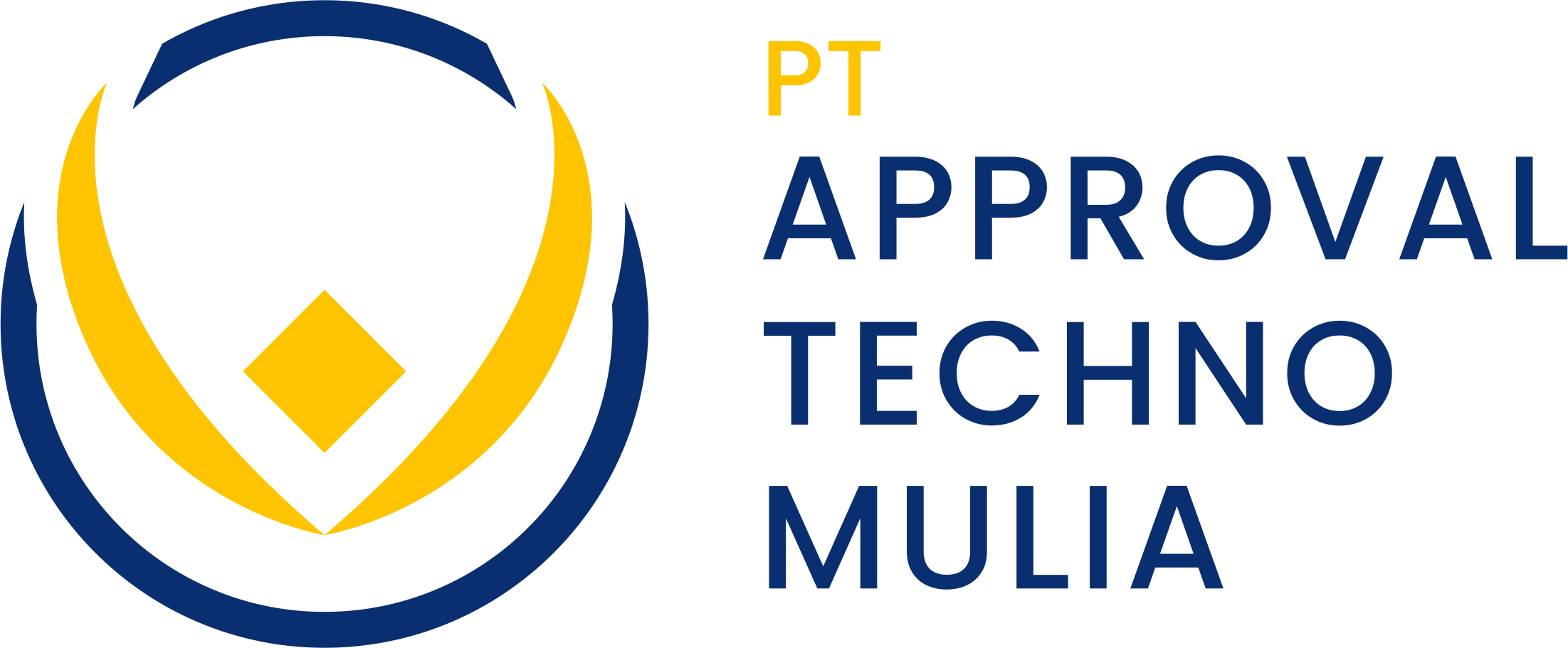 Approval Techno Mulia